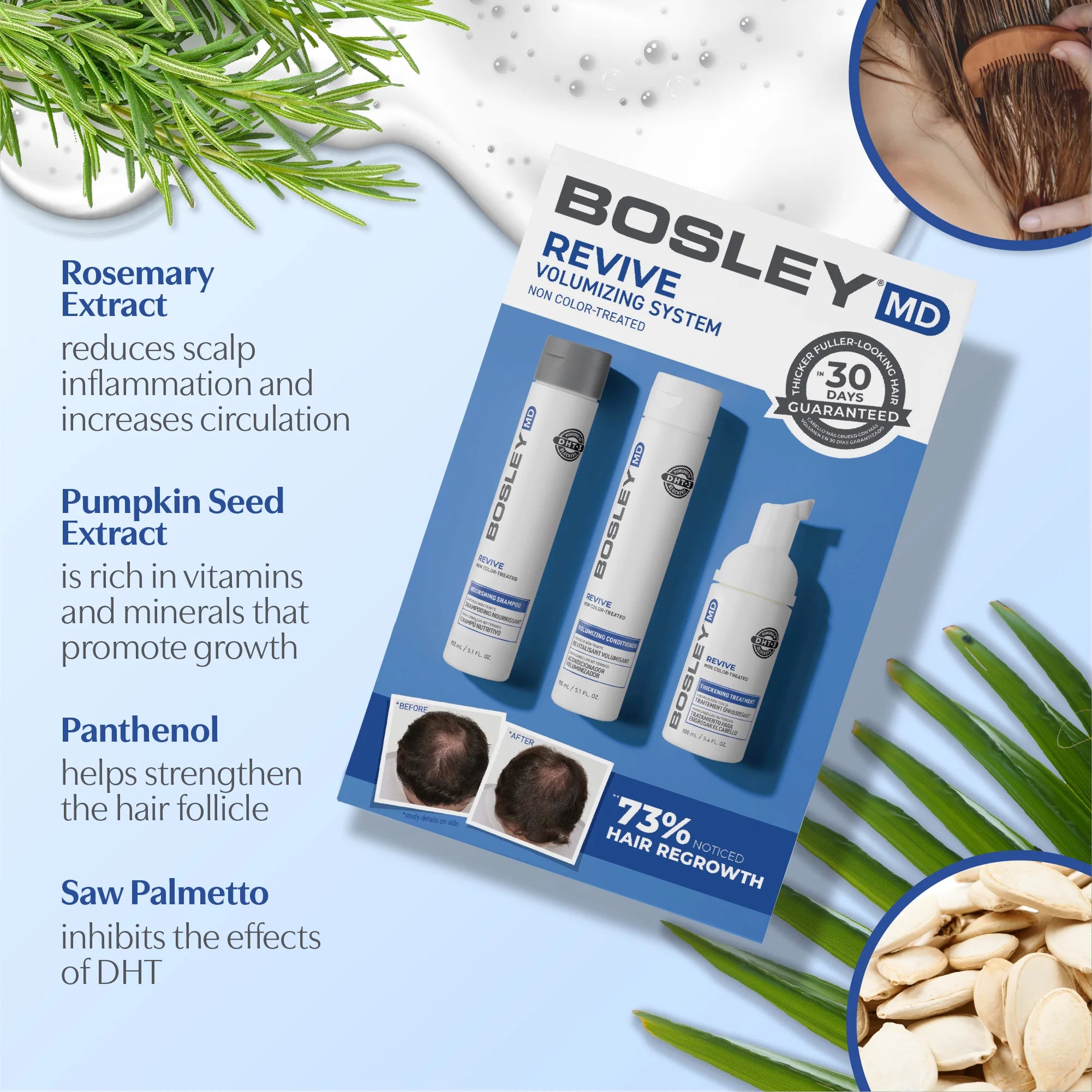 Bosley MD - Revive Non Color-Treated Hair 30 Day Kit